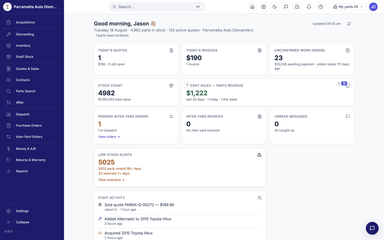 Dashboard walkthrough — widgets, resizing, global search and the Help menu